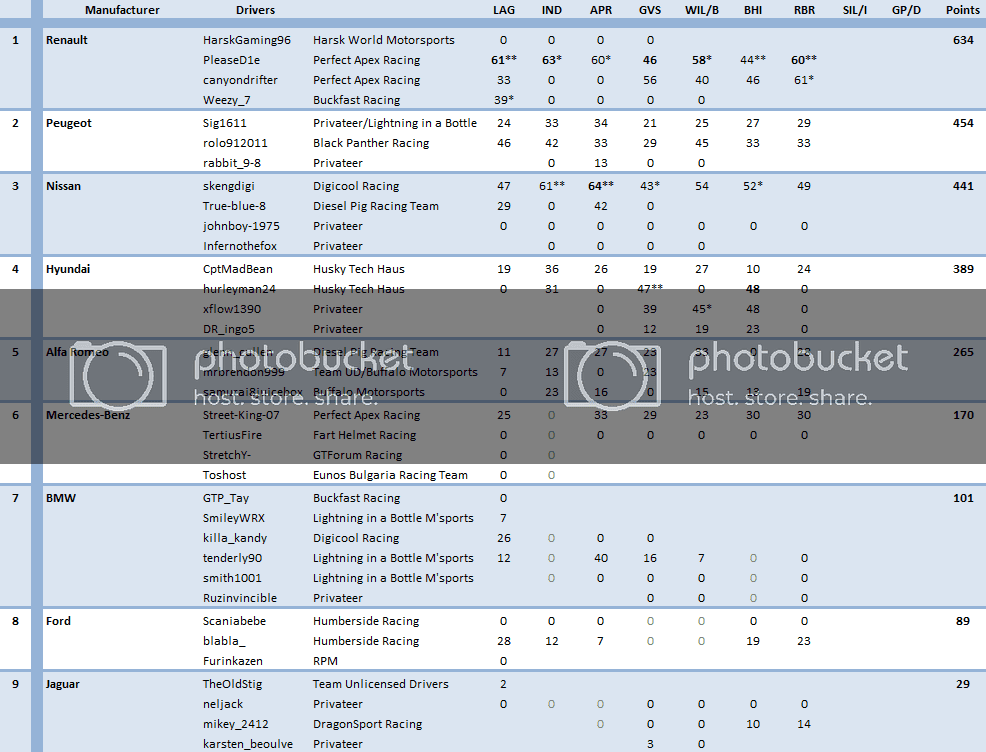 S8MANUFACTURERS170814_zps9888dbad.png