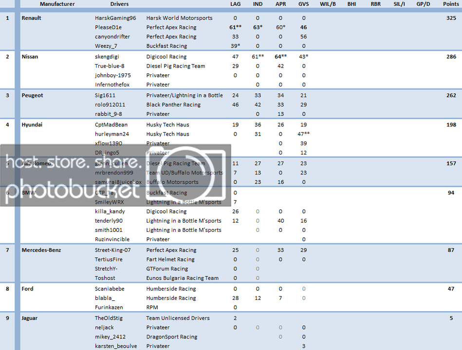 S8MANUFACTURERS190714_zps3937f8fa.png