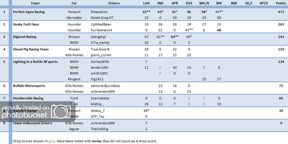 S8TEAMS020814_zpsad8761f7.png