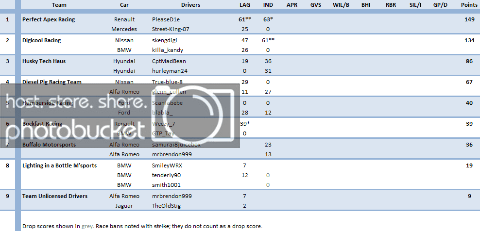 S8TEAMS050714_zps29e25a81.png