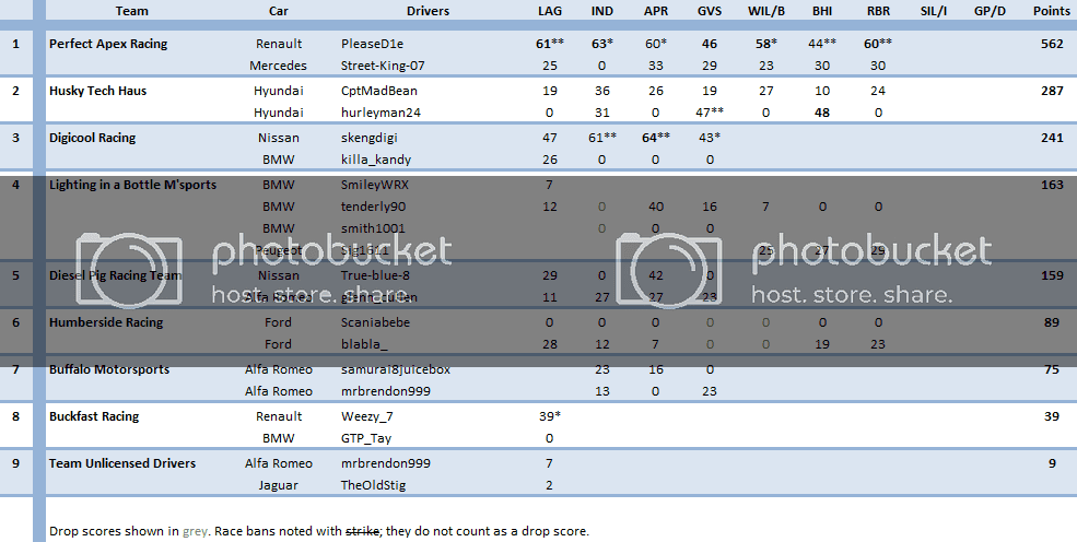 S8TEAMS170814_zps3198dd50.png