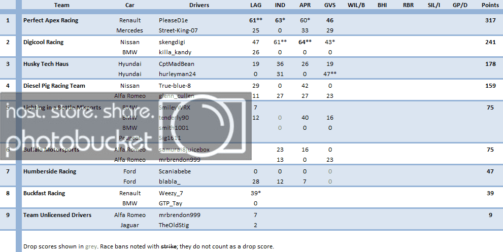 S8TEAMS190714_zps2a5e7837.png