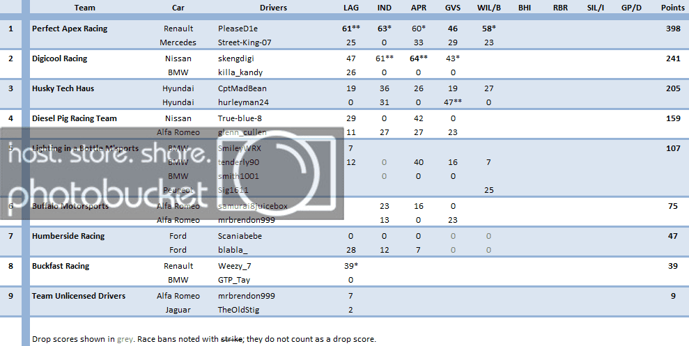 S8TEAMS270714_zps631d2de6.png