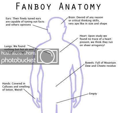 fanboy-anatomy.jpg