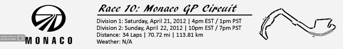 race_details_monaco2.png