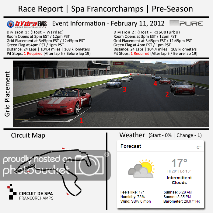 race_reports_spaps.png