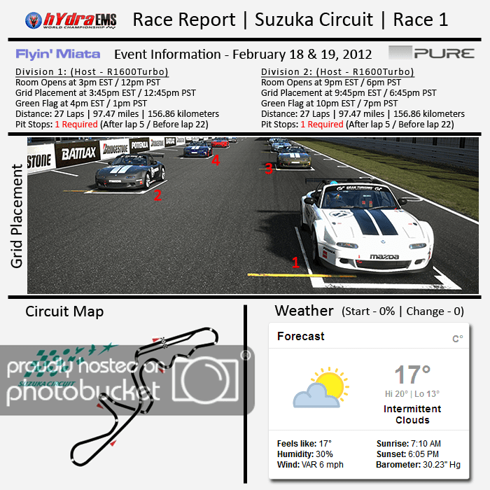 race_reports_suzuka2.png