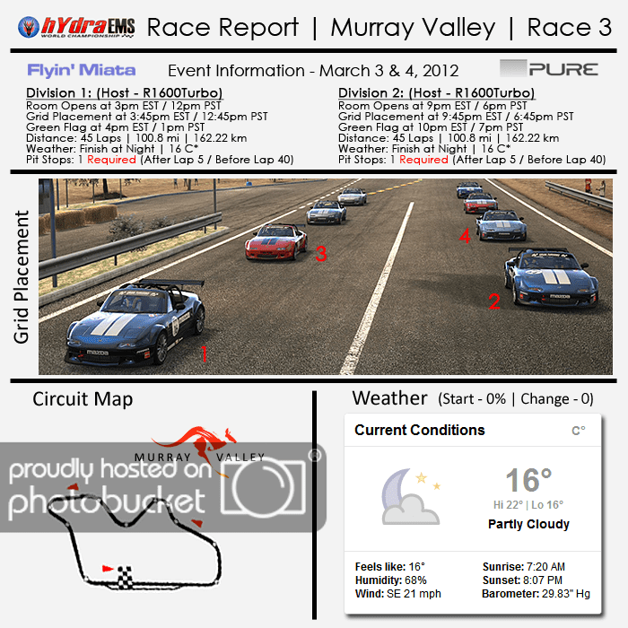 raceinfo_murray.png