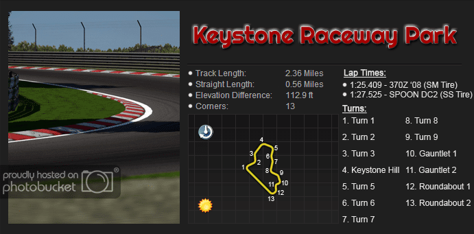 trackinfo_keystone_zpsa38e1114.png