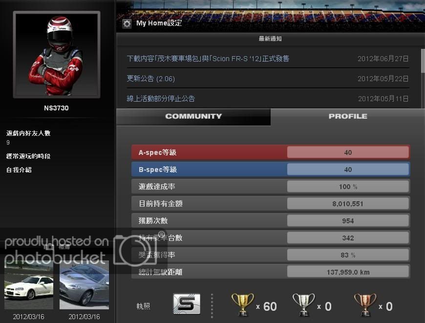 gt5license.jpg