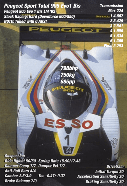 Peugeot905Evo1BisLMBannerTune6.png