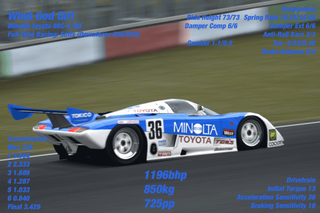 MinoltaToyota88C-VBannerTune6.png