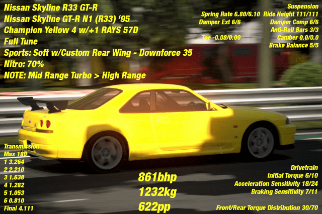 NissanSkylineR33GT-RBannerTune6.png