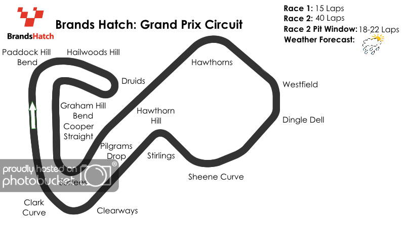 BrandsHatchGrandPrixRound89_zpse4f4b9a1.png