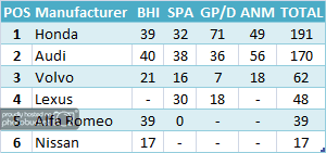 ManufacturersChampionship_zpsa5a3fd1b.png