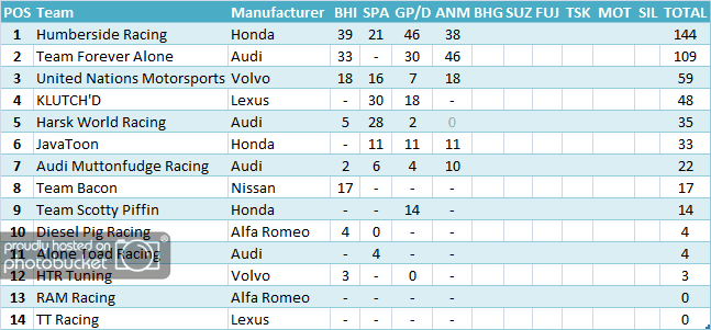 Teams_zps44da7020.png