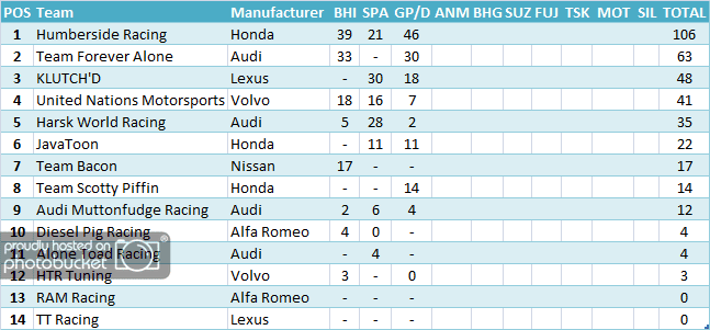 Teams_zps76b33bf7.png