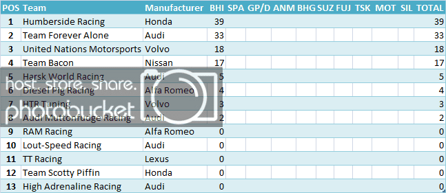 Teams_zps81e94189.png