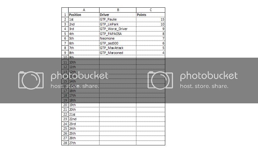 EYSRound1Div2results.jpg