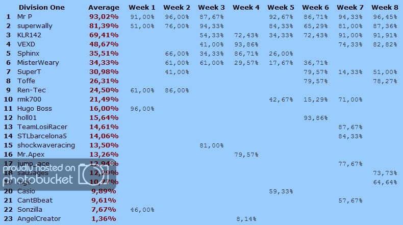 leaderboard114div1copy.jpg