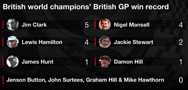 _96896302_britishworldchampionswinsatthebritishgp.jpg