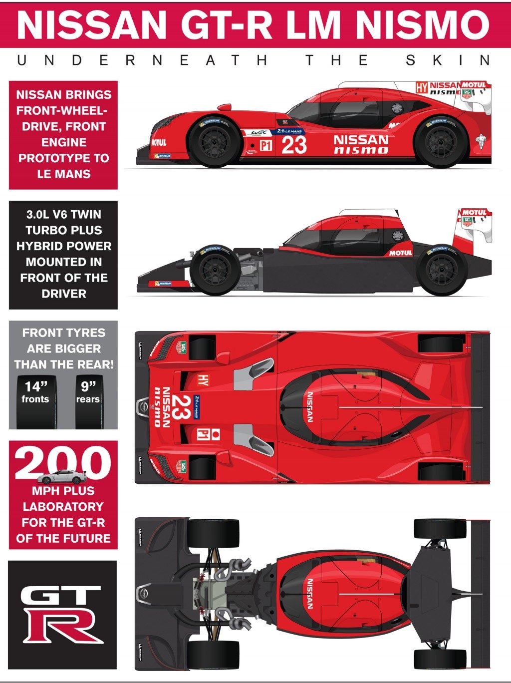 2015-nissan-gt-r-lm-nismo-lmp1-race-car_100499130_l.jpg