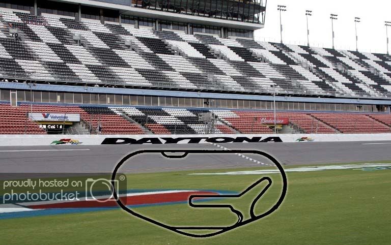 Daytona_International_Speedwaycopy.jpg