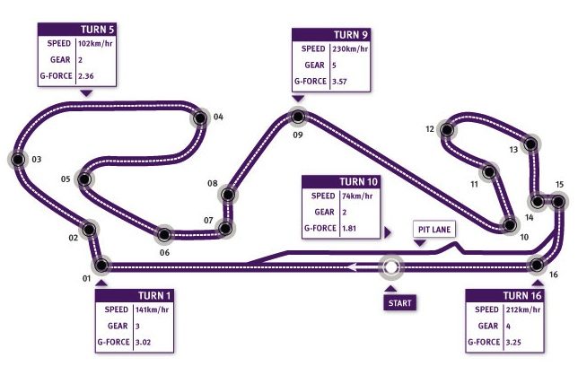 spanish_gp_track_map.jpg