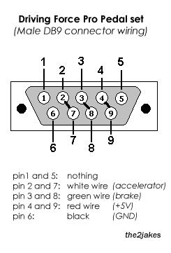 How to connect pedal's G27 to DFGT...problem logitech momo pedal wiring diagram 