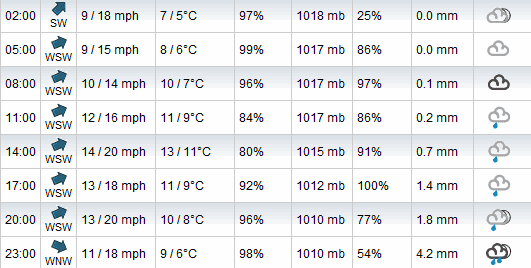 Weather.png