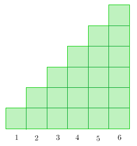 sum-of-natural-numbers.png