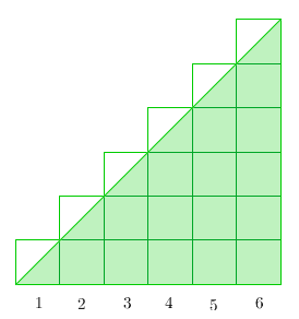 sum-of-natural-numbers3.png