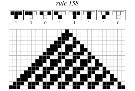 ElementaryCARule158_1000.gif