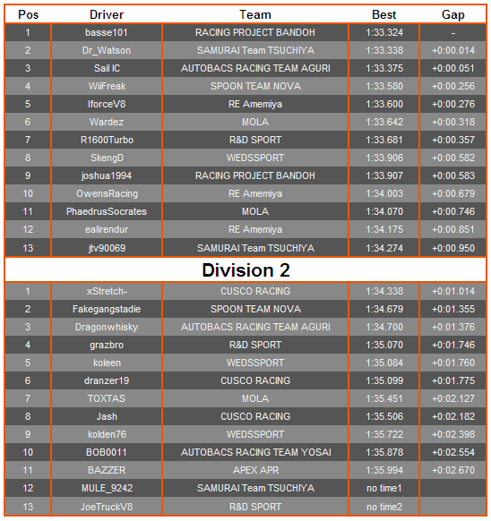 grid_round1.png