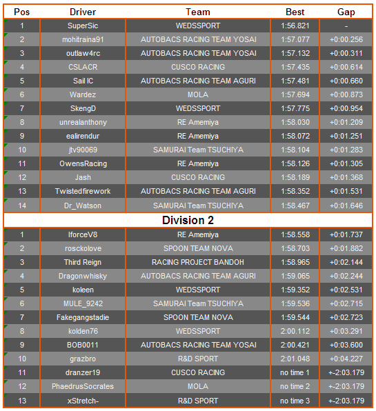 grid_round3.png