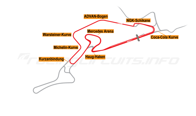 Nurburgring-Sprint%2BF1Chicane%2BArena-03.117012ce87465035c03f2c56809b1b58.png