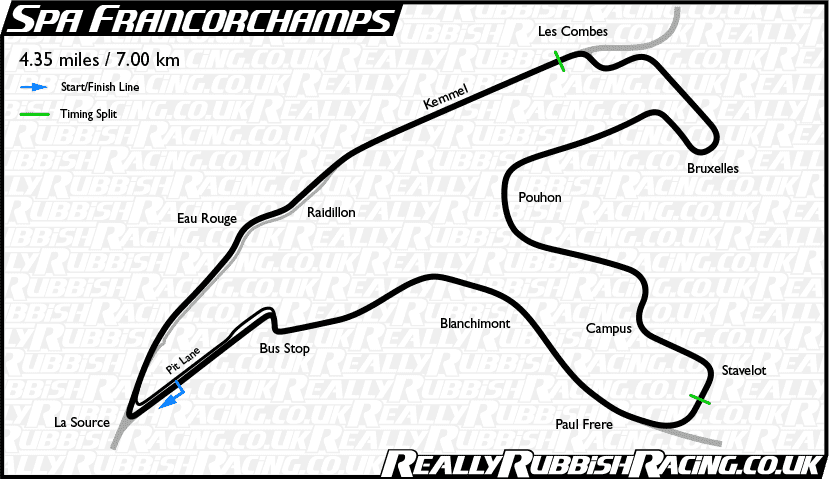 Spa_Francorchamps_track_map.png