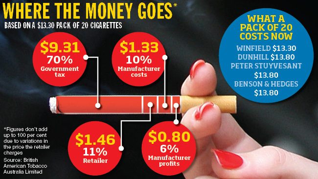 092203-cigarette-cost.jpg