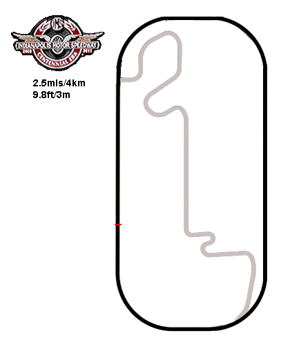 WC_IndySpeedway.gif