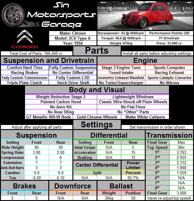 2cv+Vehicle+Card.png