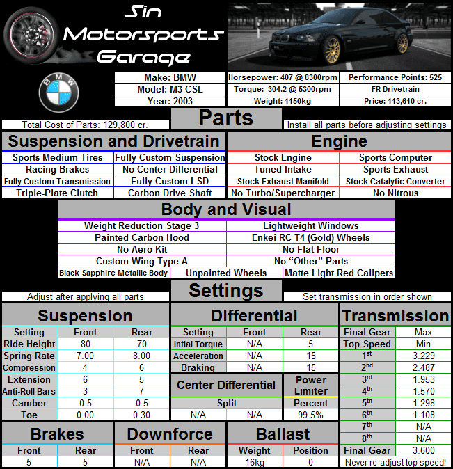 BMW+M3+CSL+Vehicle+Card.png