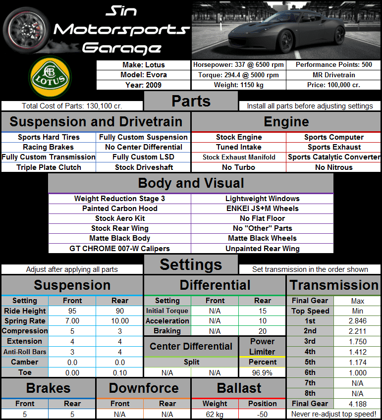 Lotus+Evora+2009.png