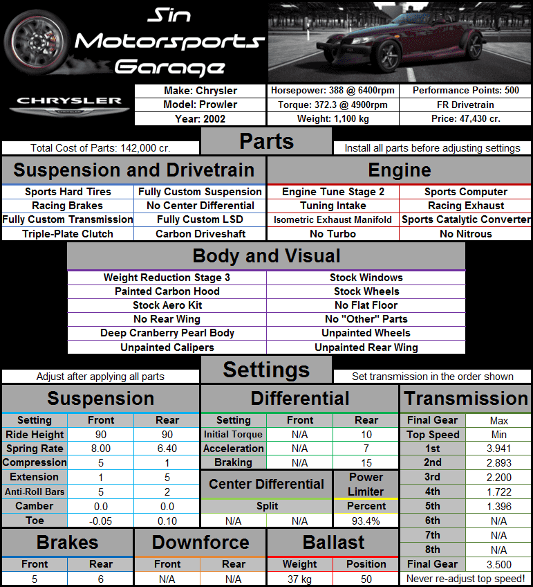 Chrysler+Prowler+2002.png