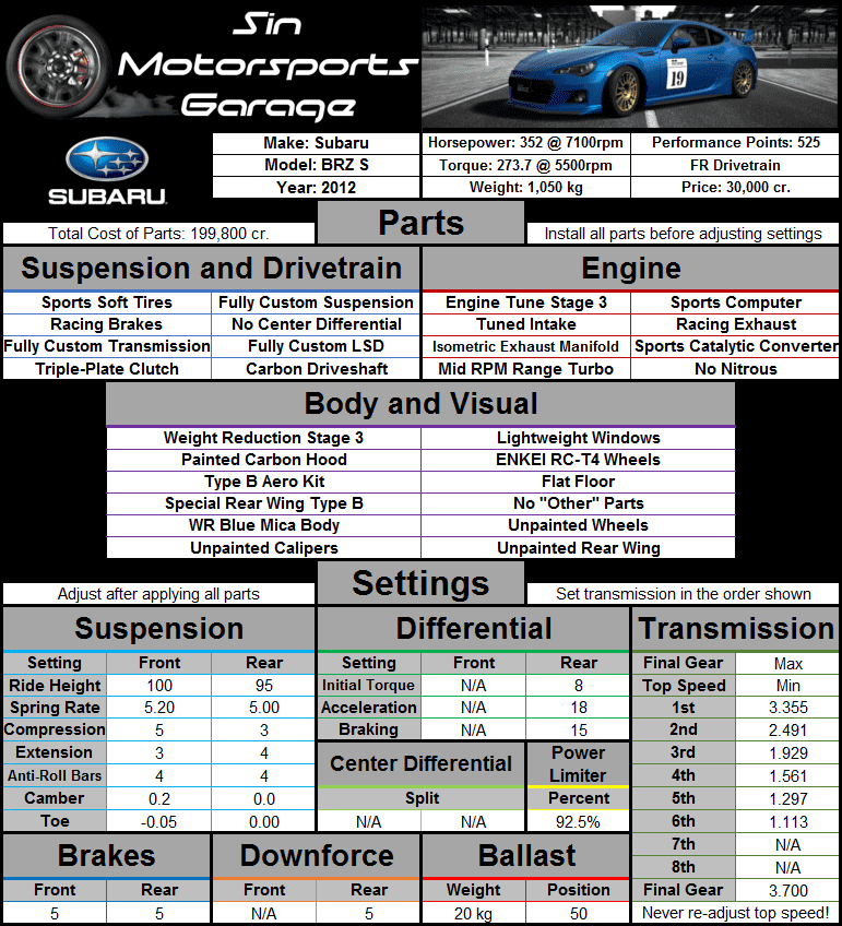 Subaru+BRZ+S+2012.png