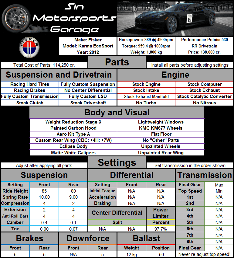 Fisker+Karma+EcoSport+2012.png