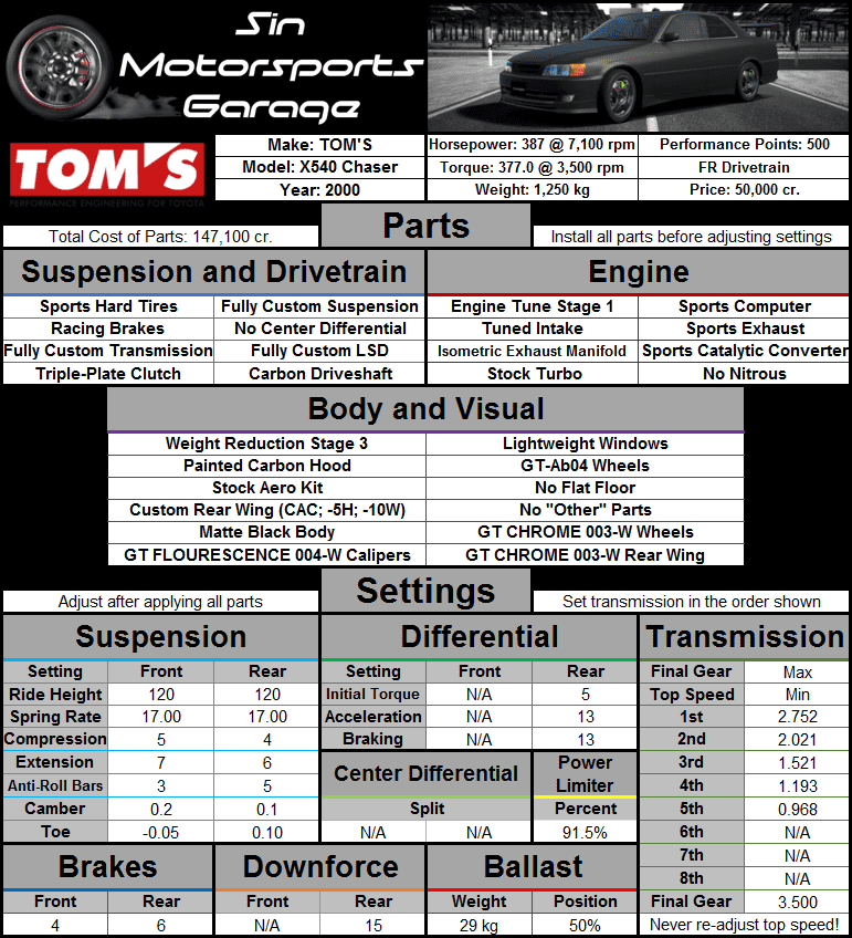 Toms+X540+Chaser+2000.png