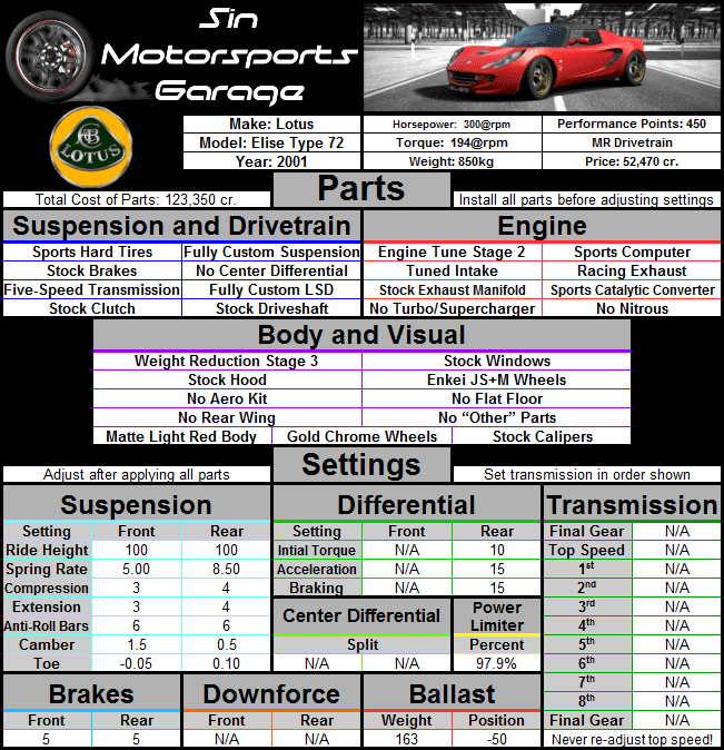 elise+type+72+vehicle+card.png