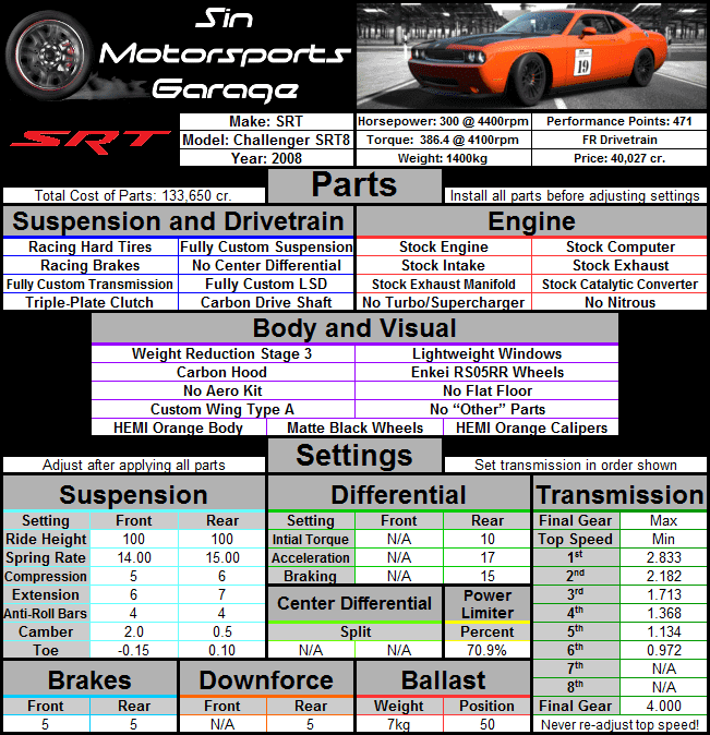 challenger+srt8+vehicle+card.png