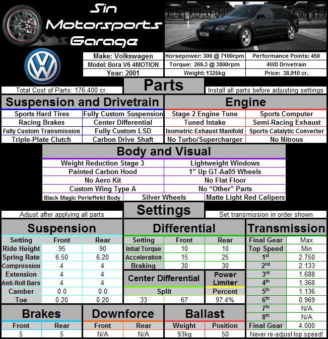 Bora+V6+Vehicle+Card.png