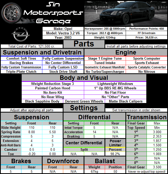 opel+vectra+vehicle+card.png